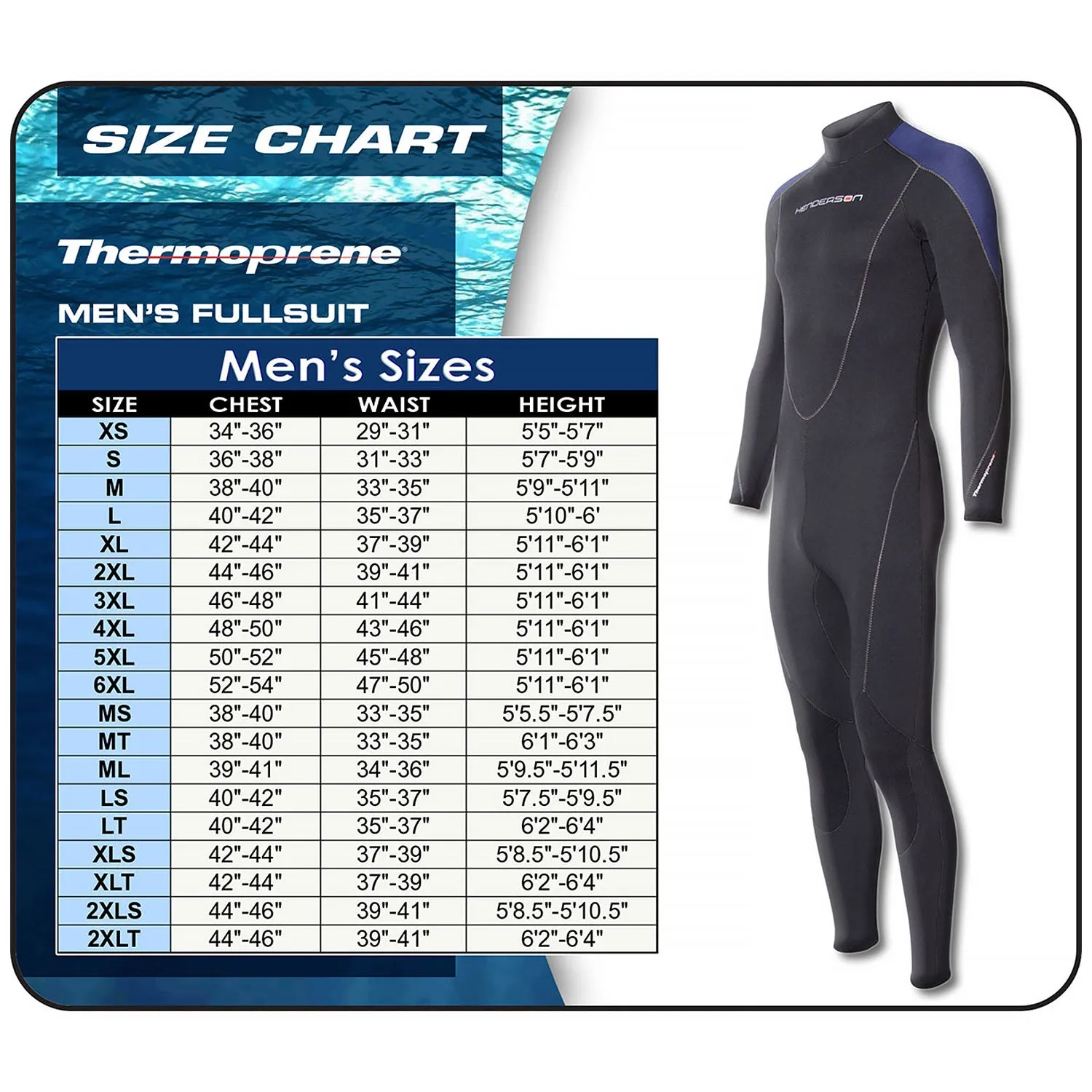 Open Box Henderson Man Thermoprene Jumpsuit (Back Zip) 5mm Scuba Wetsuit - Black / Blue - Medium